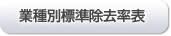 �Ǝ�ʕW���������\